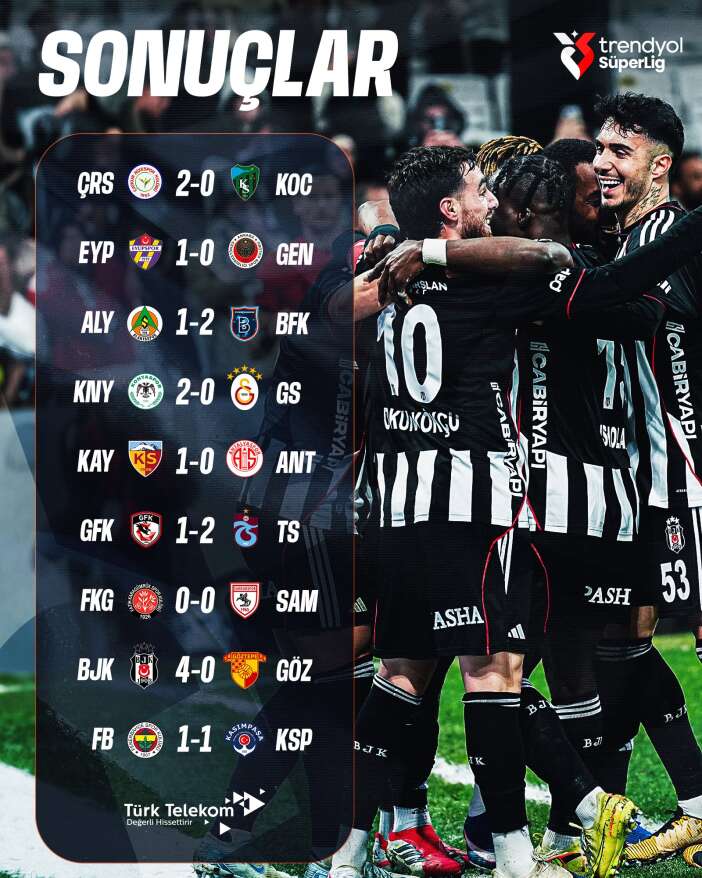 konyasporun-lider-galatasarayi-devirdigi-hafta-super-ligde-puan-durumu