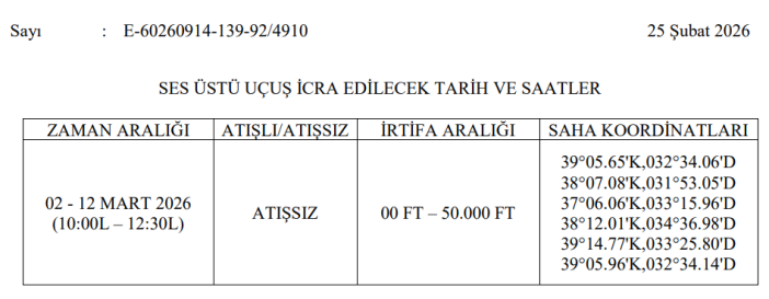 konya-valiliginden-uyari-tarih-ve-saat-verildi