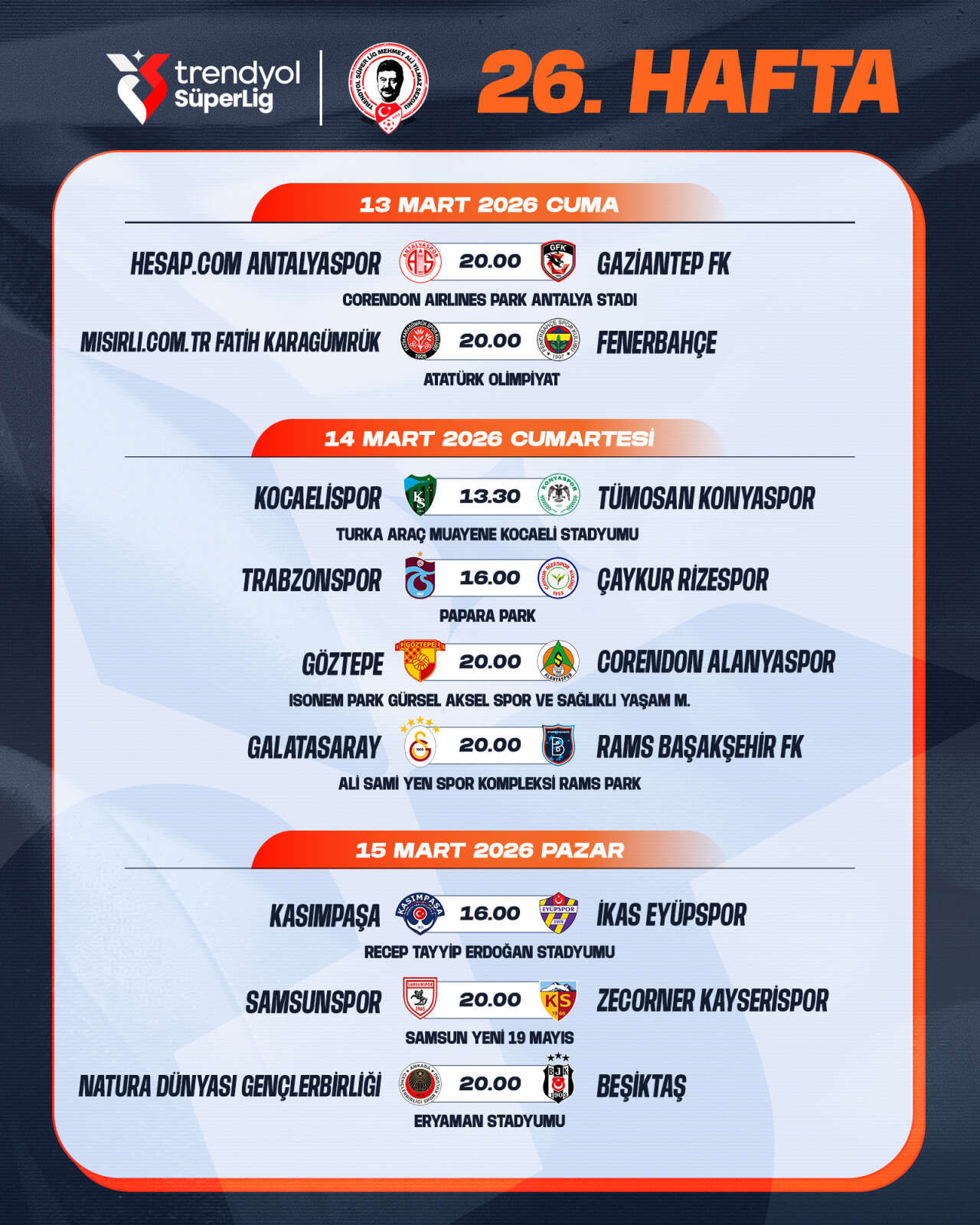 konyaspor-deplasmanda-puan-arayacak-iste-super-ligde-haftanin-programi