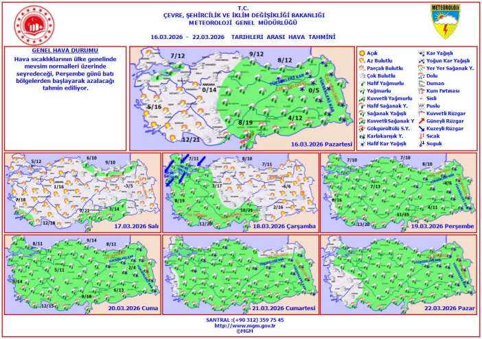 konyada-ramazan-bayraminda-hava-nasil-olacak