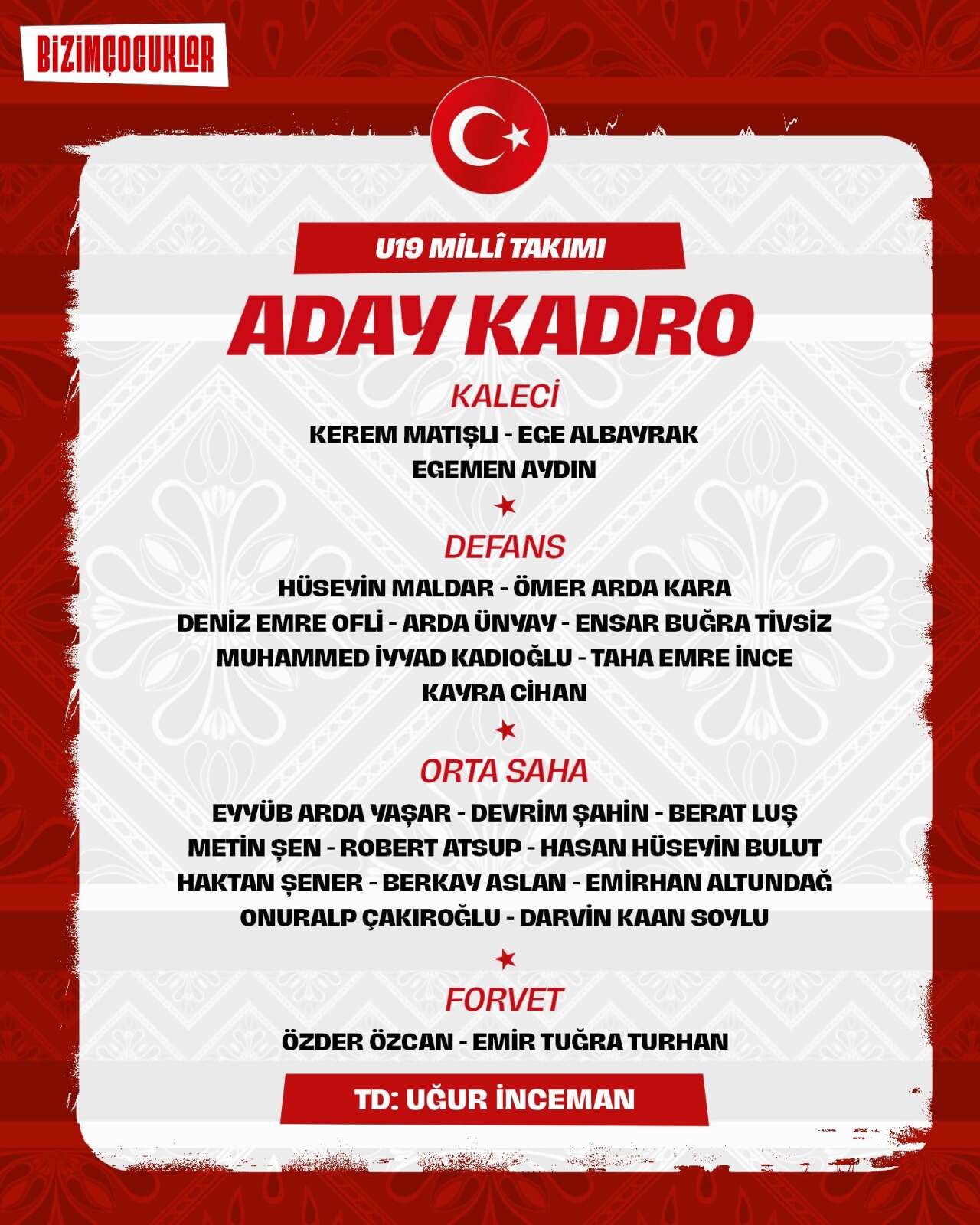 konyasporun-genc-kalecisi-milli-takima-davet-edildi