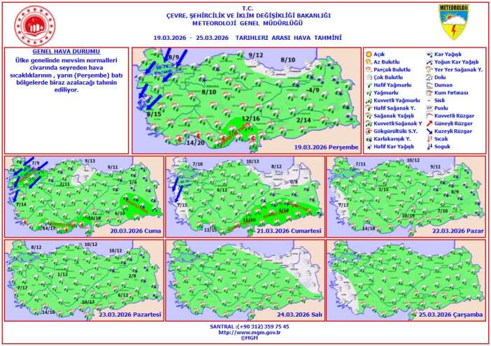 konya-ovasini-7-gun-araliksiz-costuracak-yagislar-basliyor
