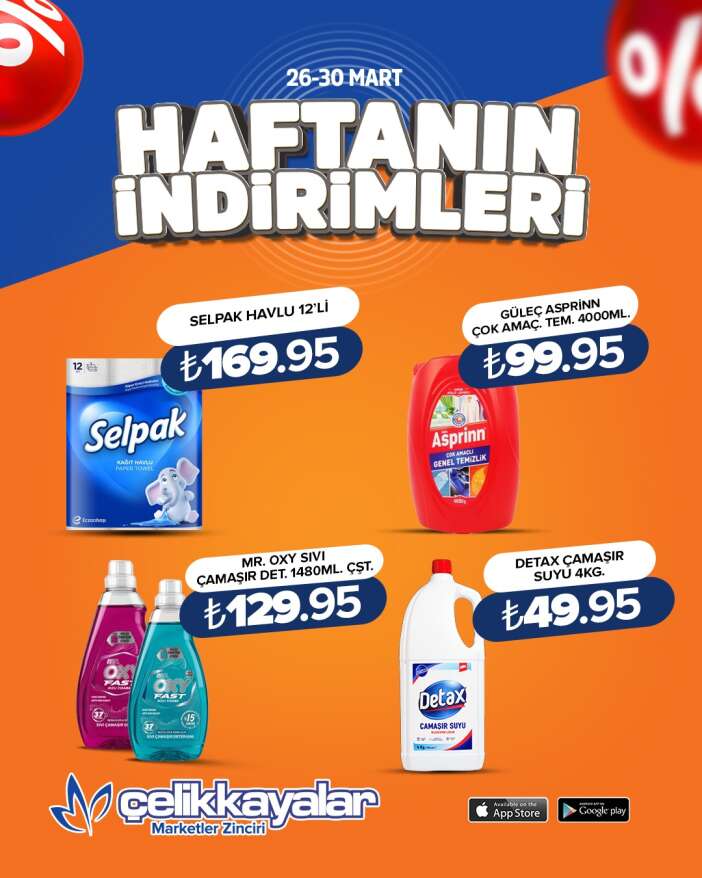 konyada-indirim-ruzgari-yeniden-esmeye-basladi-celikkayalar