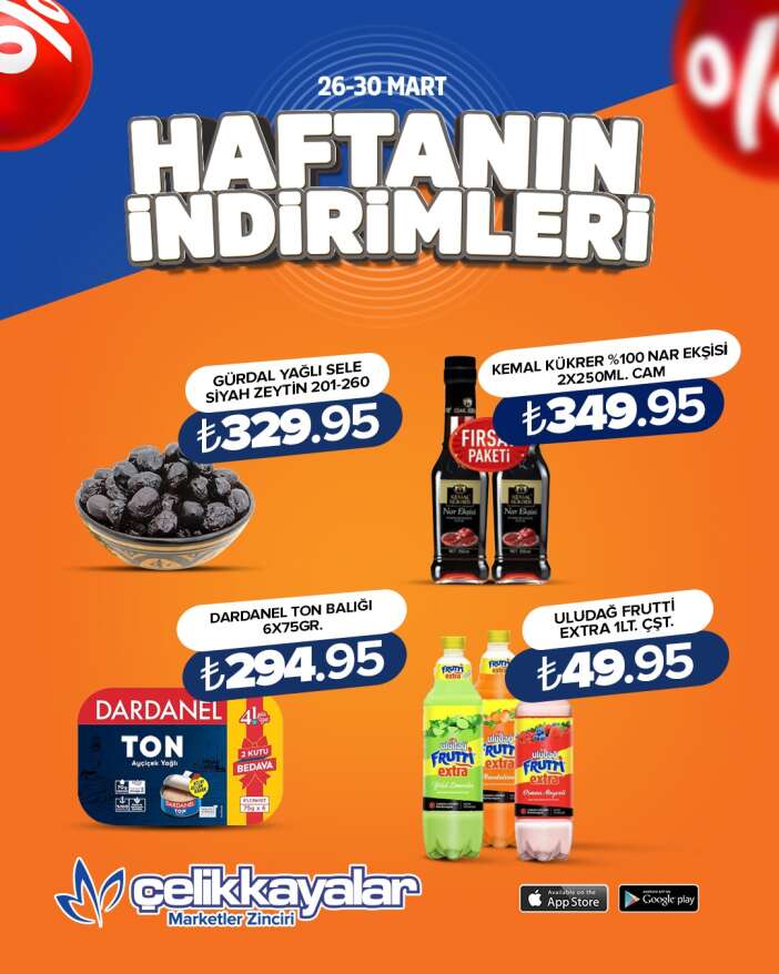 konyada-indirim-ruzgari-yeniden-esmeye-basladi-celikkayalar