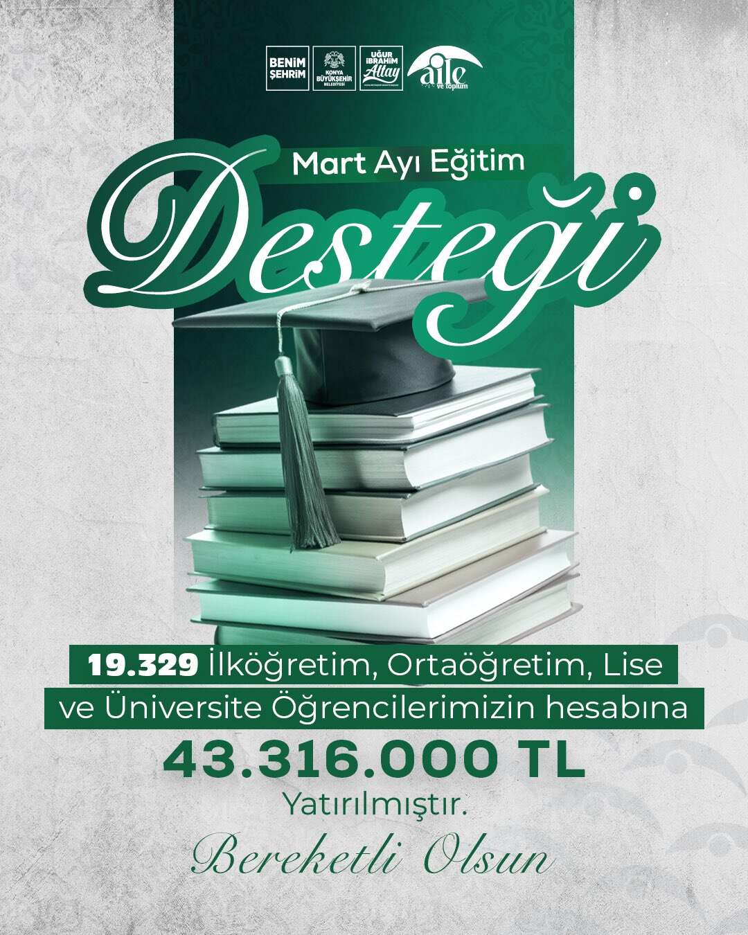 konyada-19-bin-ogrenciye-milyonluk-destek-hesaplara-yatti