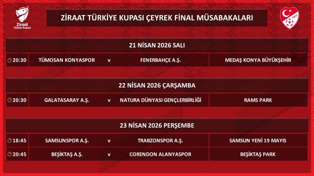 konyaspor-fenerbahce-macinin-tarih-ve-saati-aciklandi