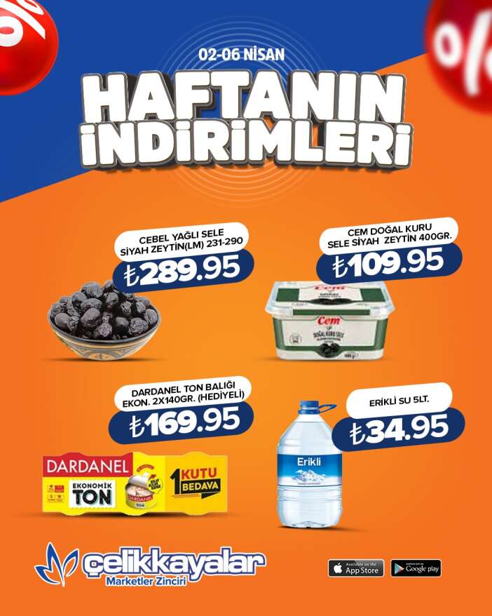 konyanin-zincir-marketinde-hesaplar-degisti-celikkayalar-indirim