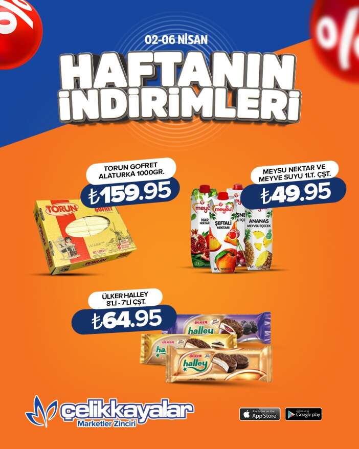 konyanin-zincir-marketinde-hesaplar-degisti-celikkayalar-indirim