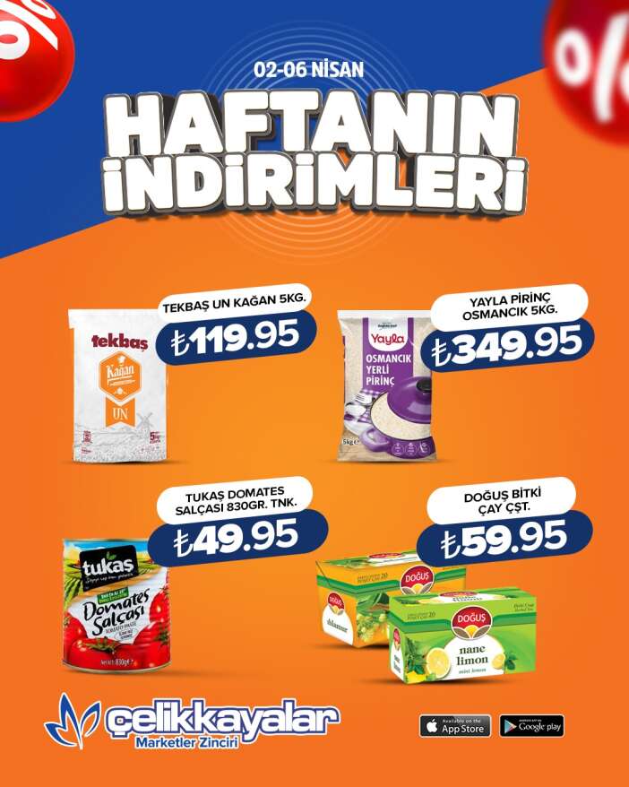 konyanin-zincir-marketinde-hesaplar-degisti-celikkayalar-indirim