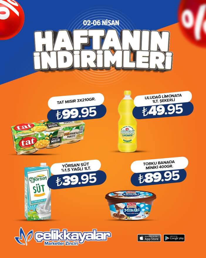 konyanin-zincir-marketinde-hesaplar-degisti-celikkayalar-indirim