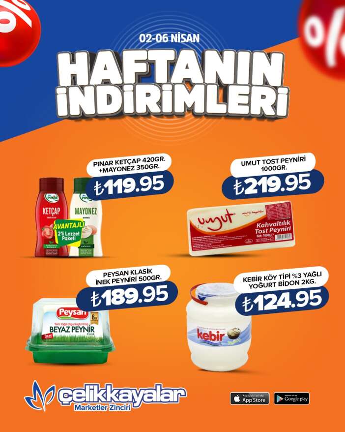 konyanin-zincir-marketinde-hesaplar-degisti-celikkayalar-indirim