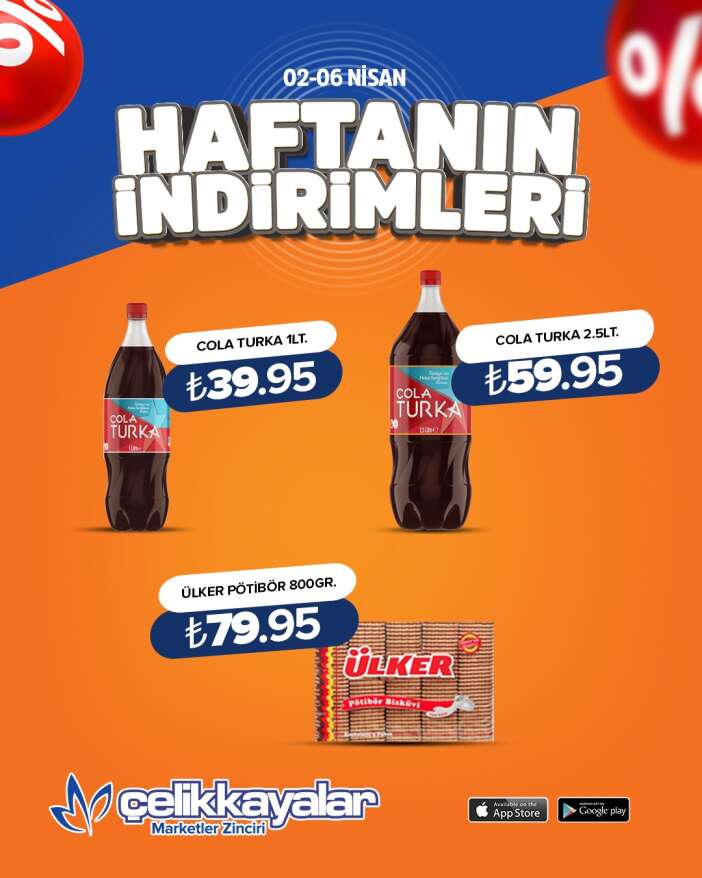 konyanin-zincir-marketinde-hesaplar-degisti-celikkayalar-indirim