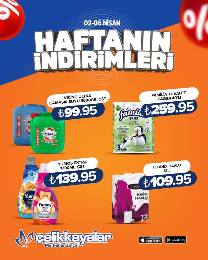 konyanin-zincir-marketinde-hesaplar-degisti-celikkayalar-indirim