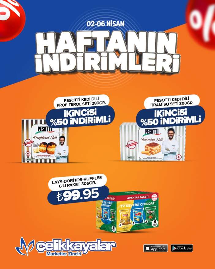 konyanin-zincir-marketinde-hesaplar-degisti-celikkayalar-indirim