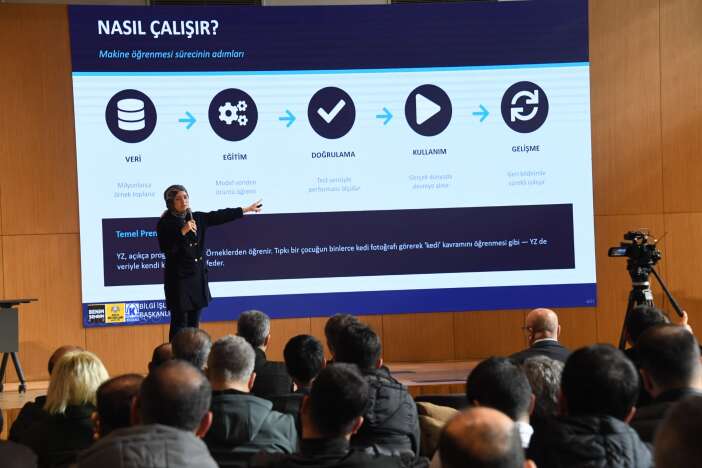 koski-yapay-zekayi-artik-daha-etkin-kullanacak