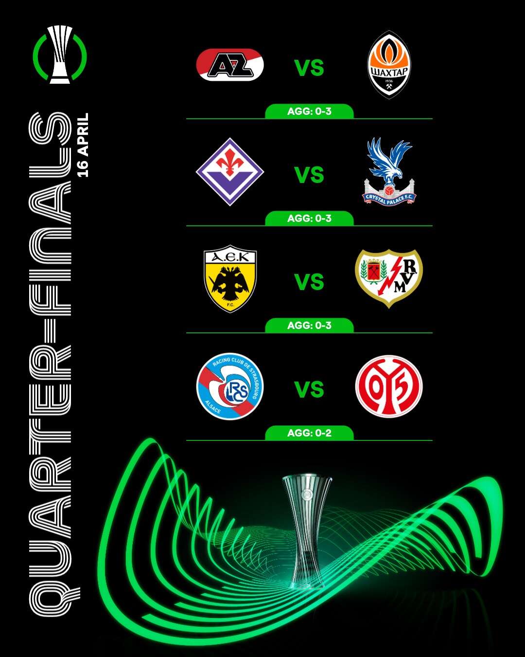 uefa-konferans-liginde-kritik-gece-yari-finalistler-belli-oluyor