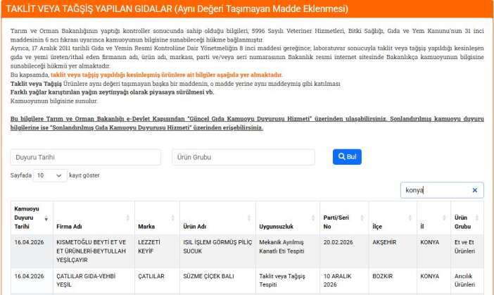 gidada-kara-liste-yenilendi-konya-yine-girdi-bozkir-bali-da-var