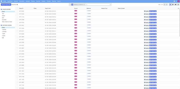 konyada-cadde-ve-sokaklarda-yeni-donem-yapay-zekayla-tespit-edilecek