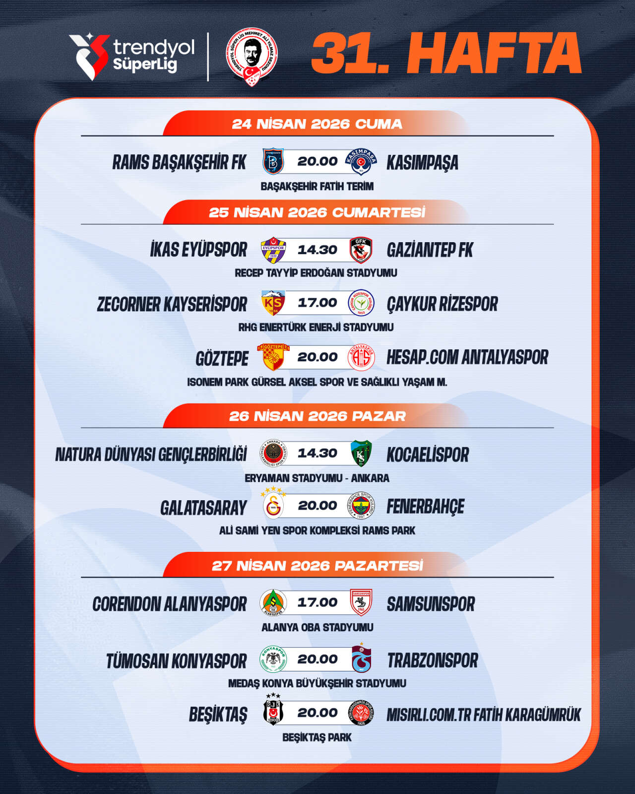 konyaspor-evinde-zorlu-maca-cikacak-iste-super-ligde-haftanin-programi