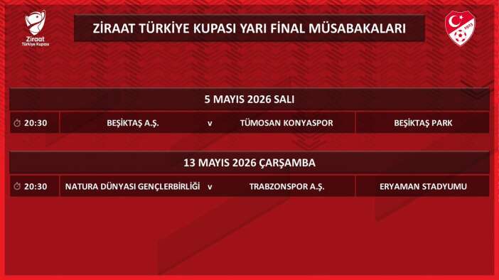 konyasporun-kupa-yari-final-tarihi-belli-oldu-besiktas-maci-5-mayista
