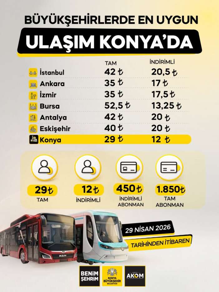 konyada-toplu-tasima-zamlandi-tam-bilet-29-tl-oldu