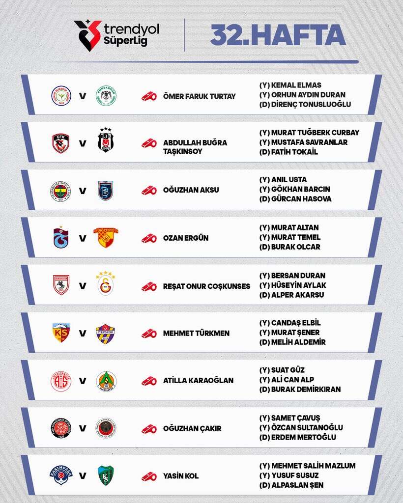 konyasporun-rizespor-macini-yonetecek-hakem-belli-oldu