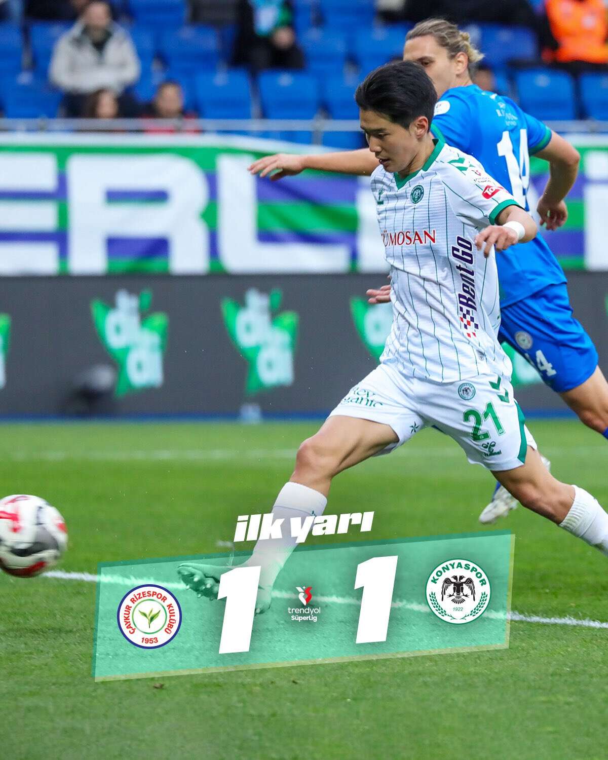 rizespor-konyaspor-i-canli
