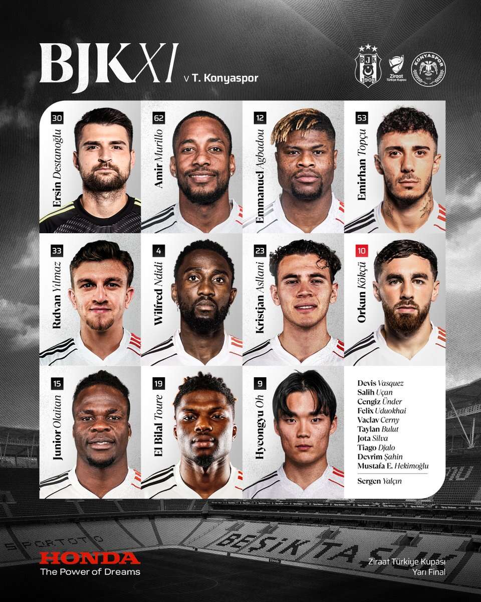 besiktas-konyaspor-yari-final-macinin-ilk-11leri-belli-oldu