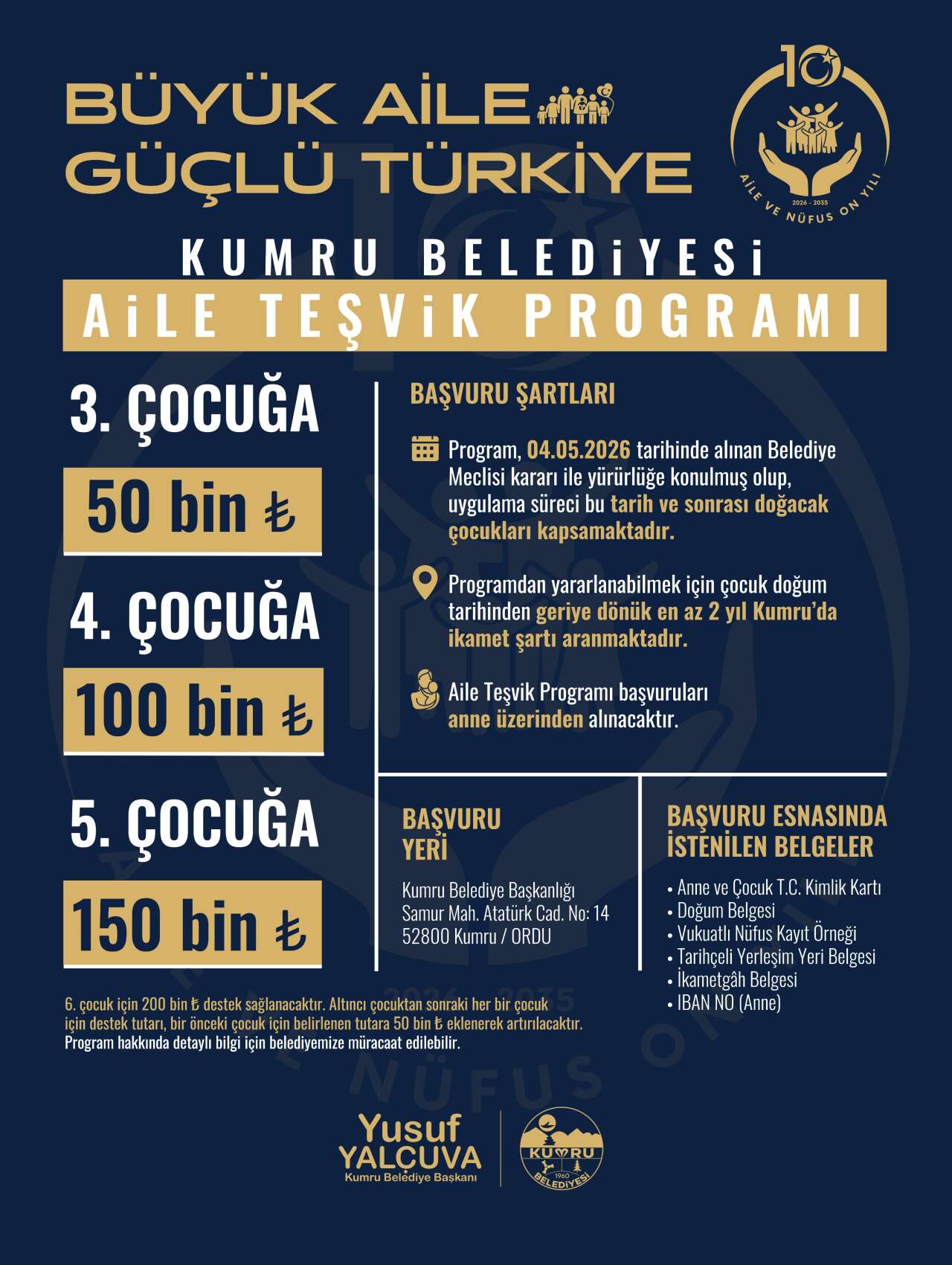 belediyeden-gorulmemis-tesvik-cocuk-basina-para-10-cocuga-sifir-arac-verilecek