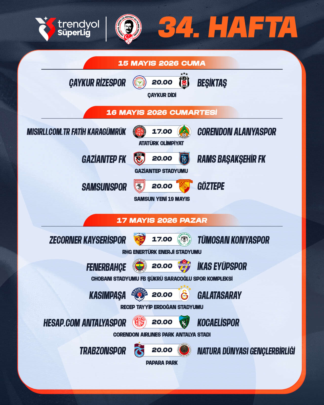 konyaspor-kume-dusen-rakibine-gidecek-iste-super-ligde-son-haftanin-programi