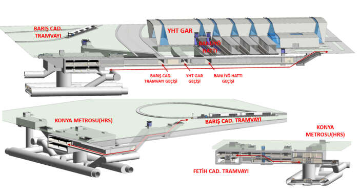 konyada-metro-da-dahil-tum-ulasimin-merkez-noktasi-icin-kazma-vuruldu