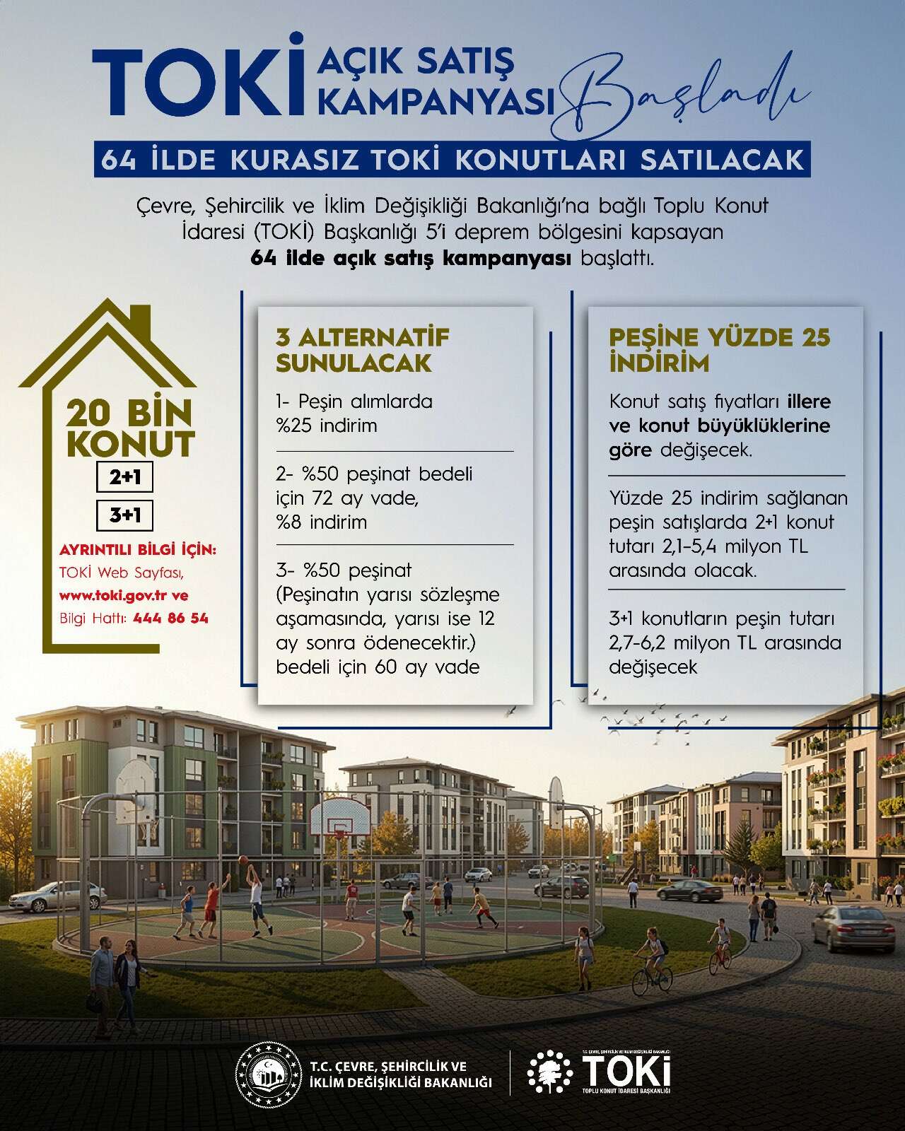 konyada-tokiden-kurasiz-konut-satisi-basliyor-bakan-kurum-duyurdu