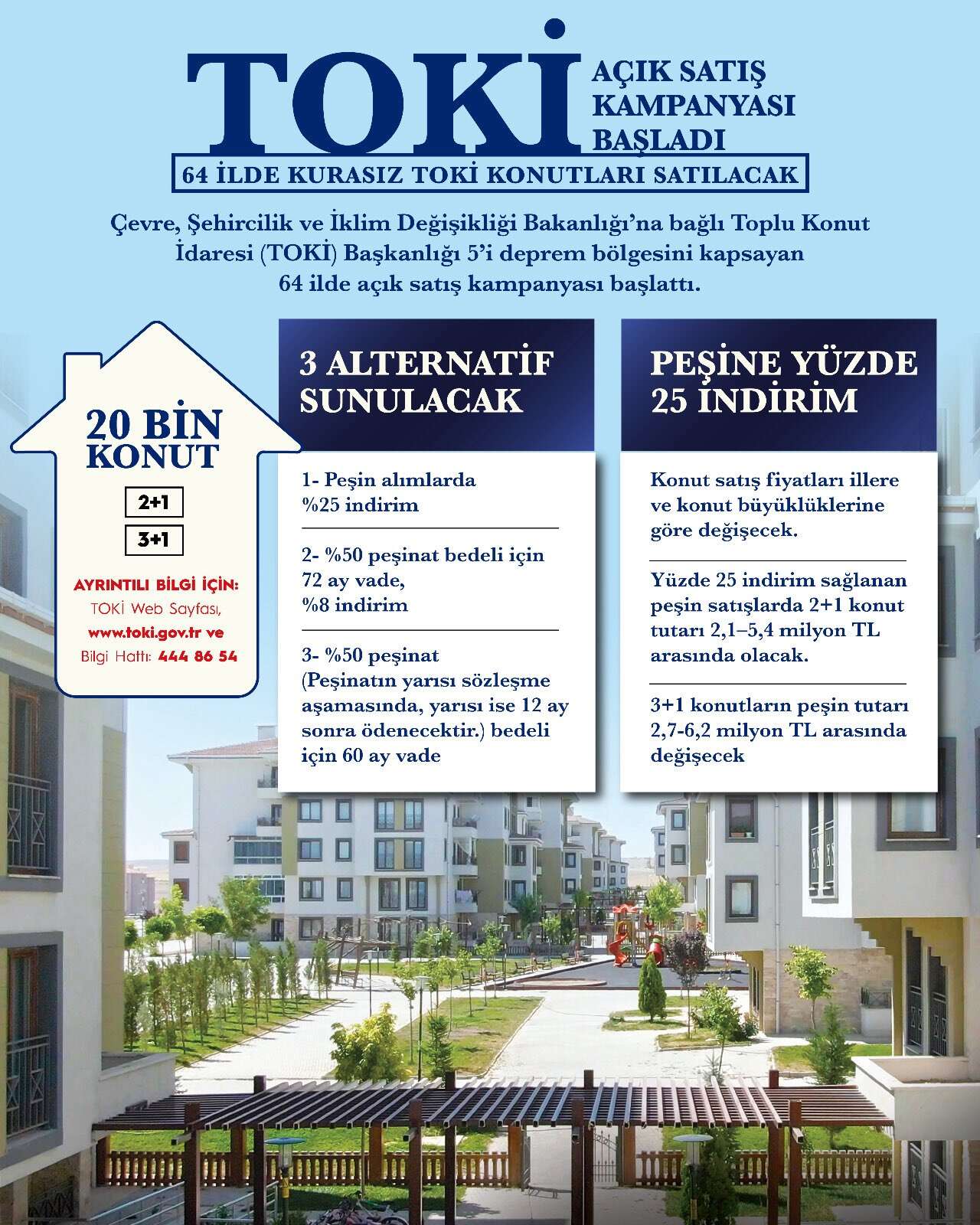konyada-tokiden-kurasiz-konut-satisi-basliyor-bakan-kurum-duyurdu
