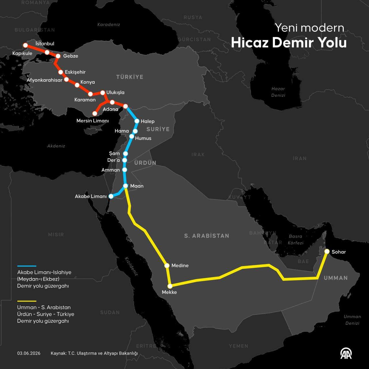 turkiyeden-baslayacak-yeni-uluslararasi-ticaret-yolu-konyadan-gececek