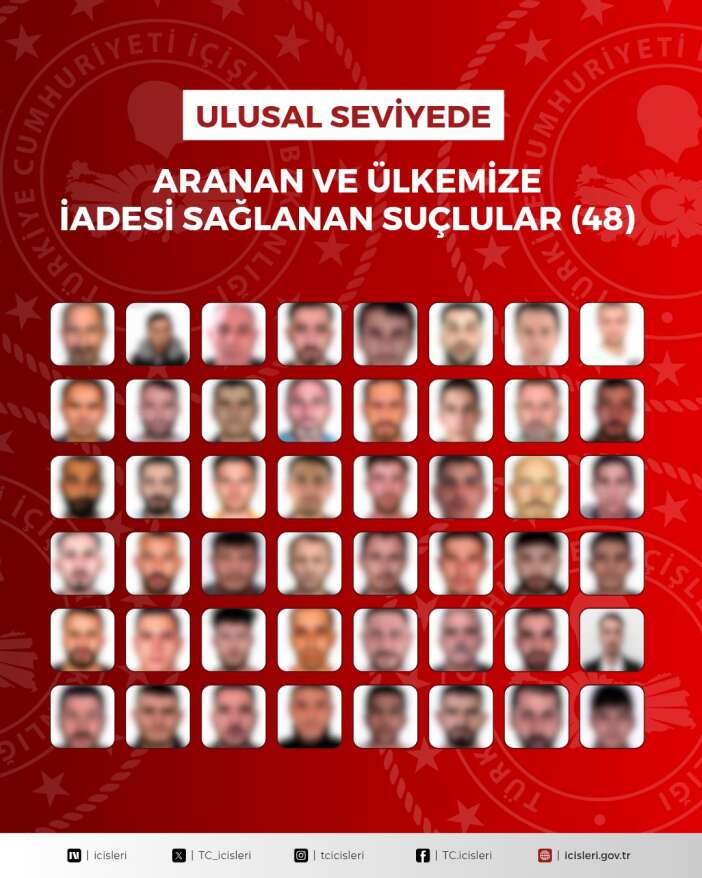 kirmizi-bultenle-ve-ulusal-seviyede-aranan-90-suclu-yakalanarak-ulkemize-iade-edildi