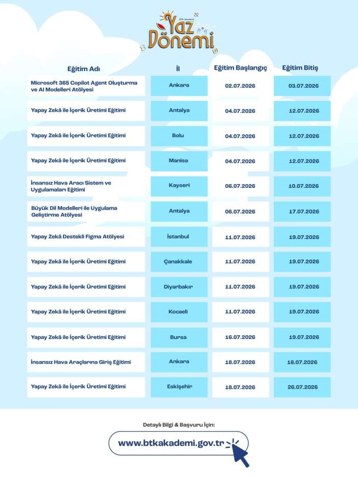 gelecegin-meslegi-icin-konyada-buyuk-firsat-basvurular-basladi
