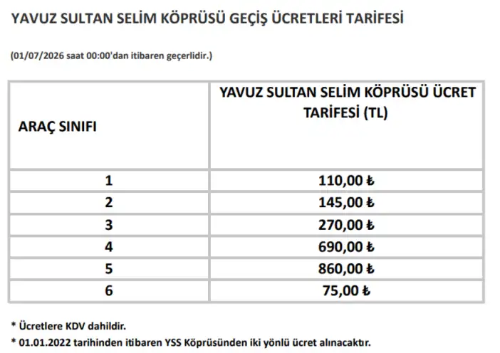 otoyol-ve-kopru-gecis-ucretlerine-zam-yeni-tarifeler-yururluge-girdi