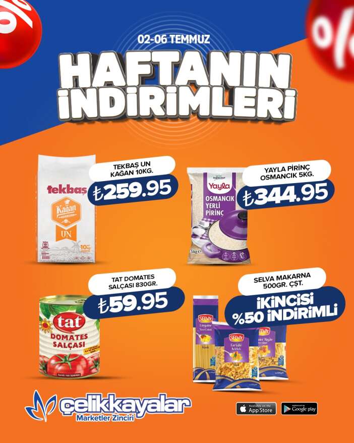 konyada-cuzdanlari-rahatlatacak-liste-geldi-cok-sayida-urunde-fiyat-dustu