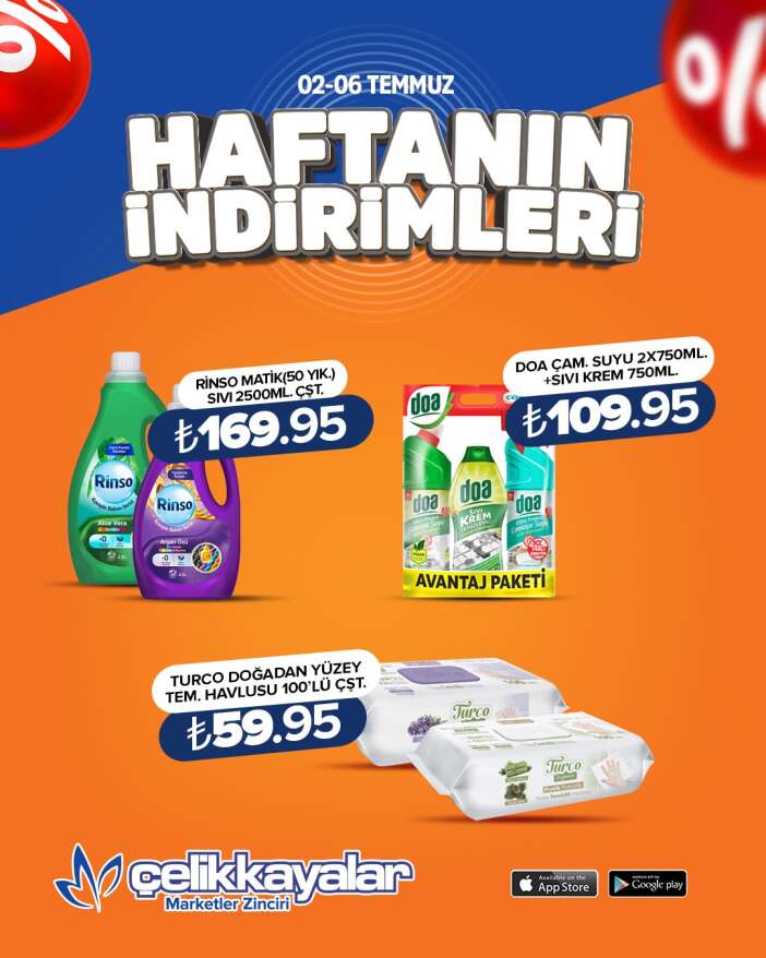 konyada-cuzdanlari-rahatlatacak-liste-geldi-cok-sayida-urunde-fiyat-dustu
