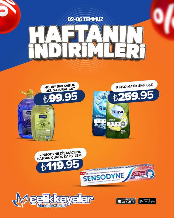 konyada-cuzdanlari-rahatlatacak-liste-geldi-cok-sayida-urunde-fiyat-dustu