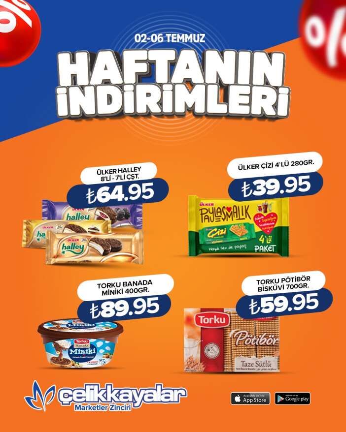 konyada-cuzdanlari-rahatlatacak-liste-geldi-cok-sayida-urunde-fiyat-dustu