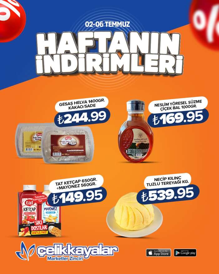 konyada-cuzdanlari-rahatlatacak-liste-geldi-cok-sayida-urunde-fiyat-dustu