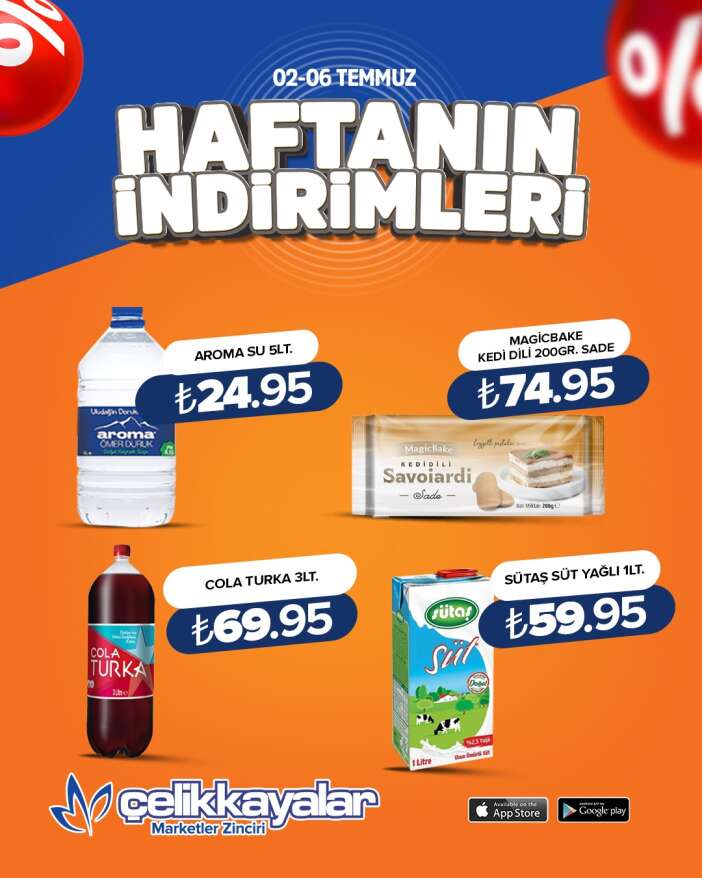 konyada-cuzdanlari-rahatlatacak-liste-geldi-cok-sayida-urunde-fiyat-dustu