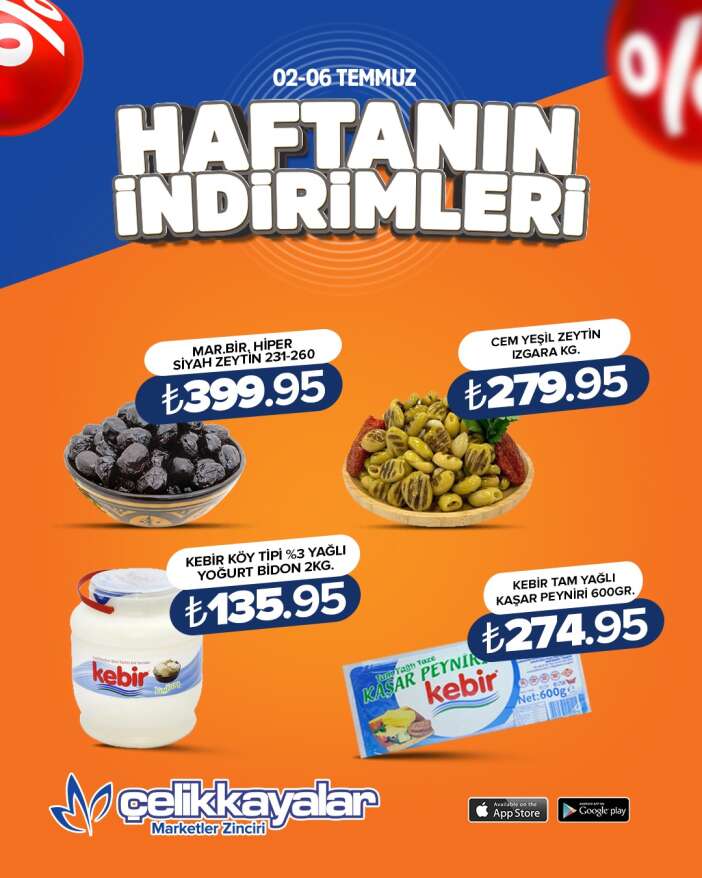 konyada-cuzdanlari-rahatlatacak-liste-geldi-cok-sayida-urunde-fiyat-dustu