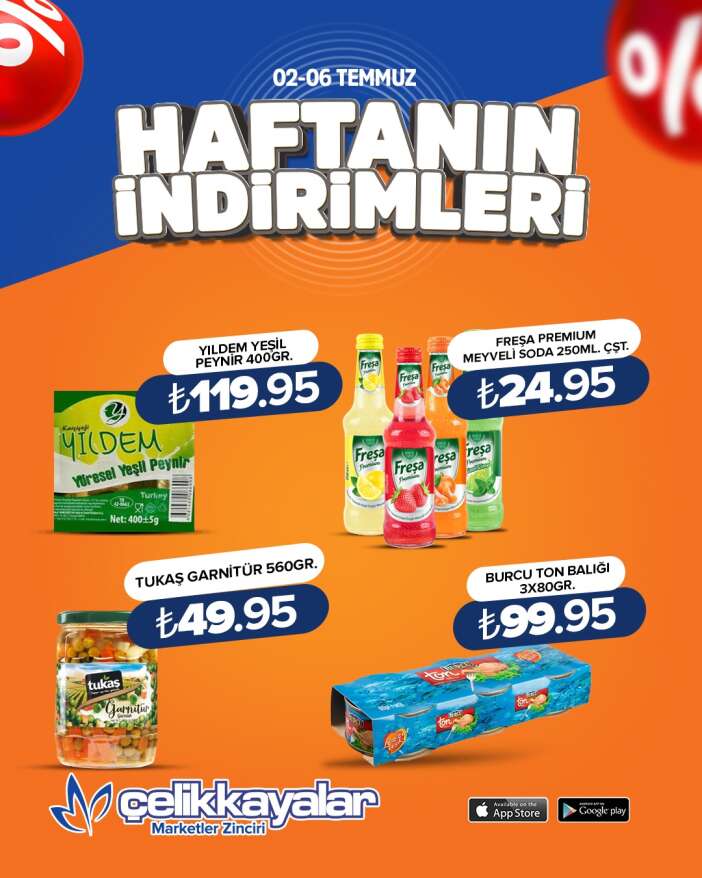 konyada-cuzdanlari-rahatlatacak-liste-geldi-cok-sayida-urunde-fiyat-dustu