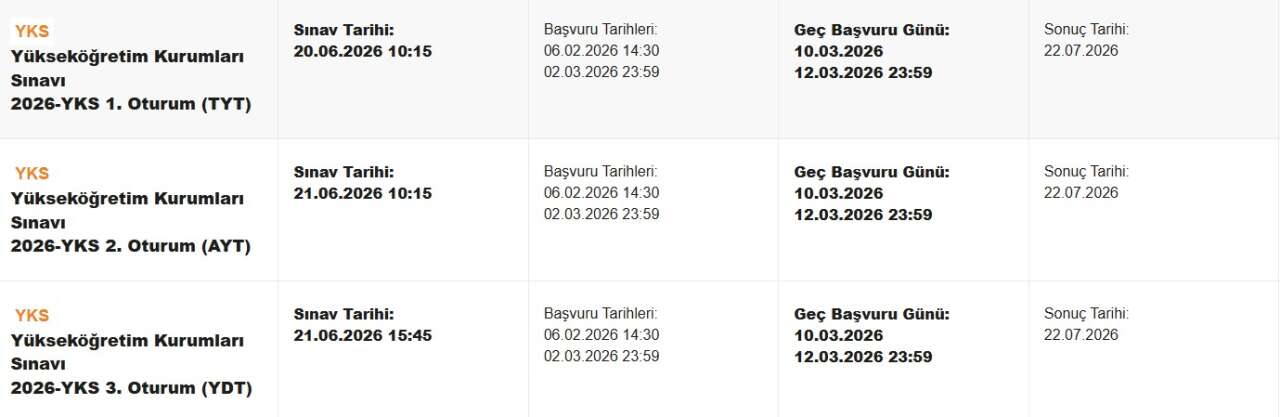 2026-yks-sonuclari-ne-zaman-aciklanacak