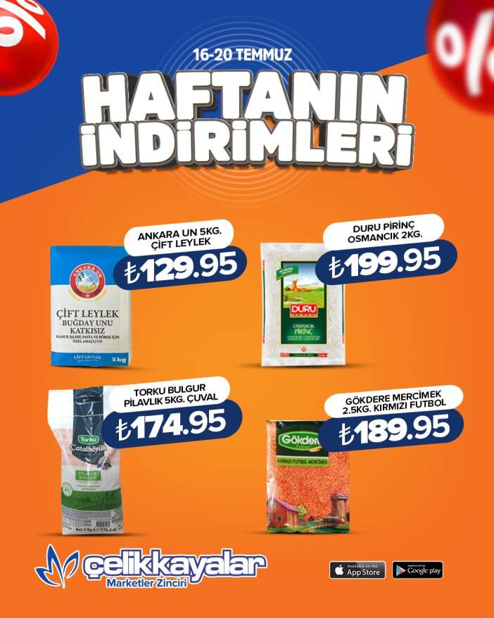 konyanin-zincir-marketi-cuzdan-dostu-gunleri-baslatti