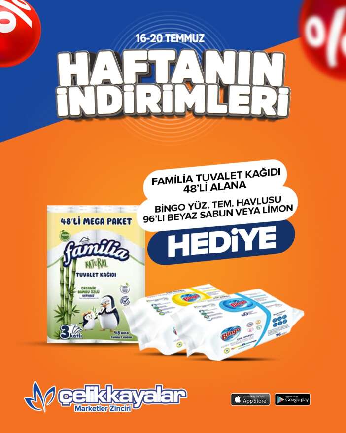 konyanin-zincir-marketi-cuzdan-dostu-gunleri-baslatti