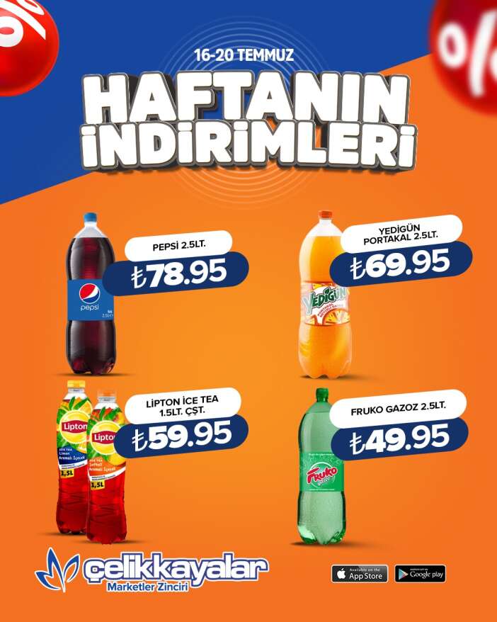 konyanin-zincir-marketi-cuzdan-dostu-gunleri-baslatti
