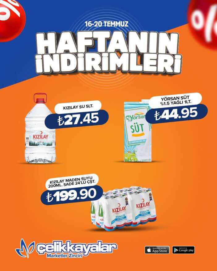 konyanin-zincir-marketi-cuzdan-dostu-gunleri-baslatti